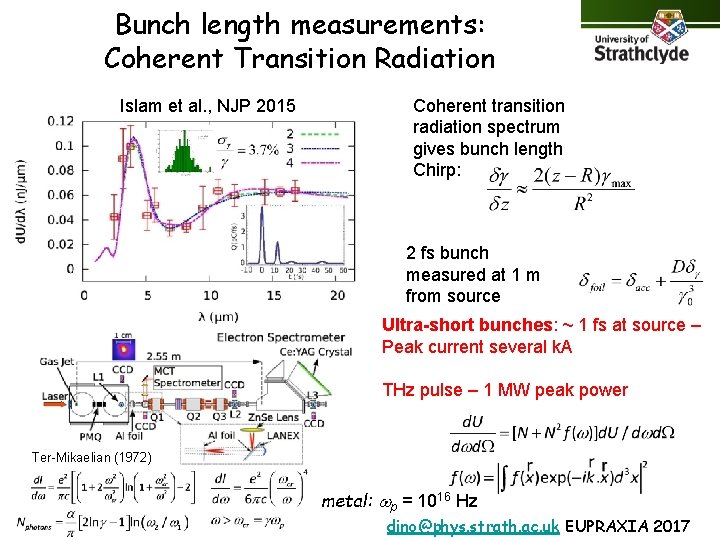 Bunch length measurements: Coherent Transition Radiation Islam et al. , NJP 2015 Coherent transition