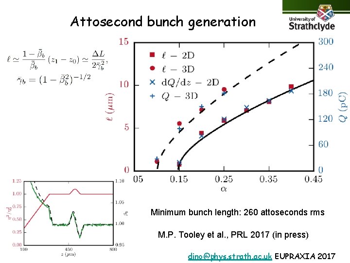 Attosecond bunch generation Minimum bunch length: 260 attoseconds rms M. P. Tooley et al.