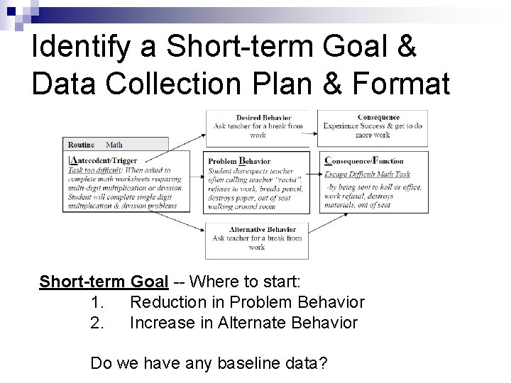 Identify a Short-term Goal & Data Collection Plan & Format Short-term Goal -- Where