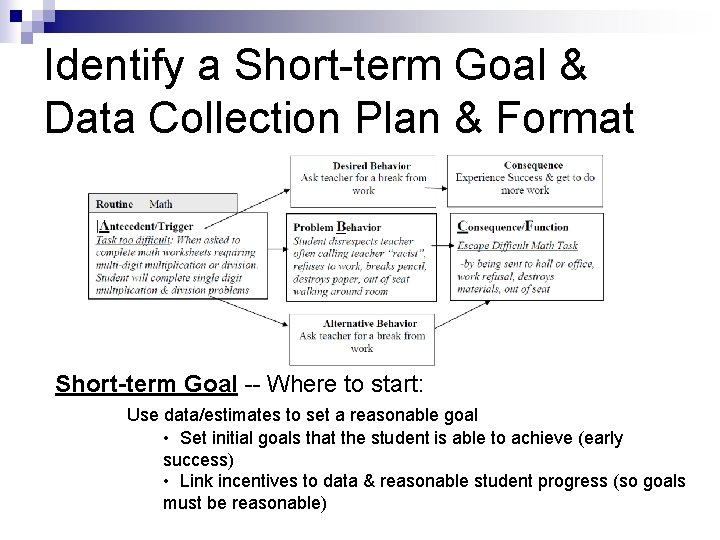 Identify a Short-term Goal & Data Collection Plan & Format Short-term Goal -- Where