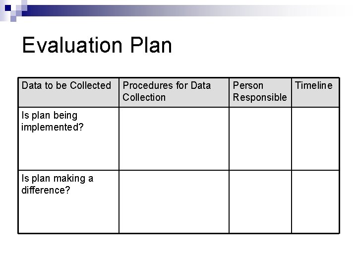 Evaluation Plan Data to be Collected Is plan being implemented? Is plan making a