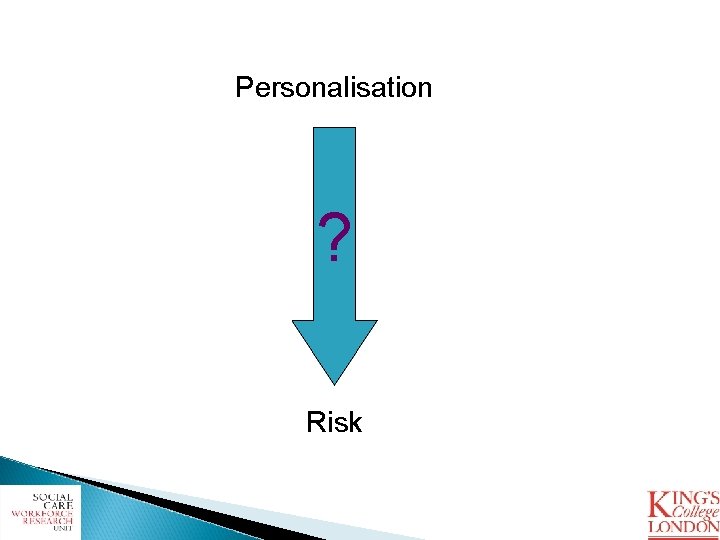 Personalisation ? Risk 