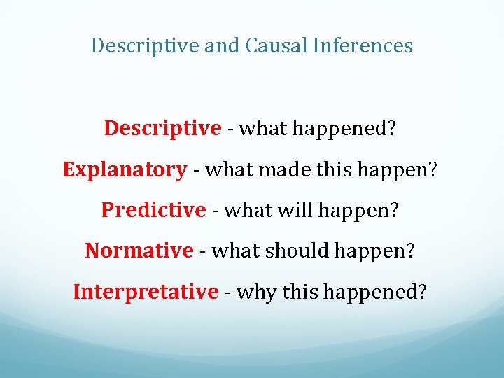 Descriptive and Causal Inferences Descriptive - what happened? Explanatory - what made this happen?