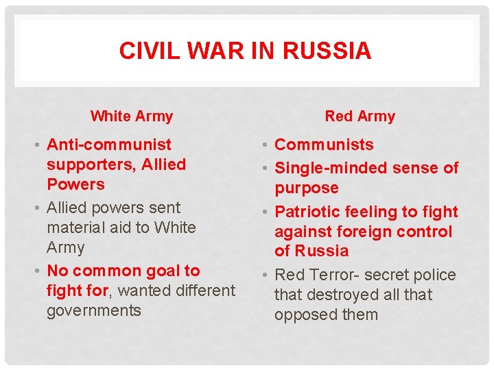 CIVIL WAR IN RUSSIA White Army Red Army • Anti-communist supporters, Allied Powers •