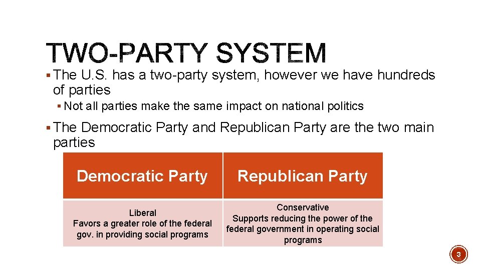 § The U. S. has a two-party system, however we have hundreds of parties