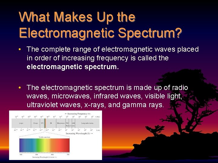 What Makes Up the Electromagnetic Spectrum? • The complete range of electromagnetic waves placed
