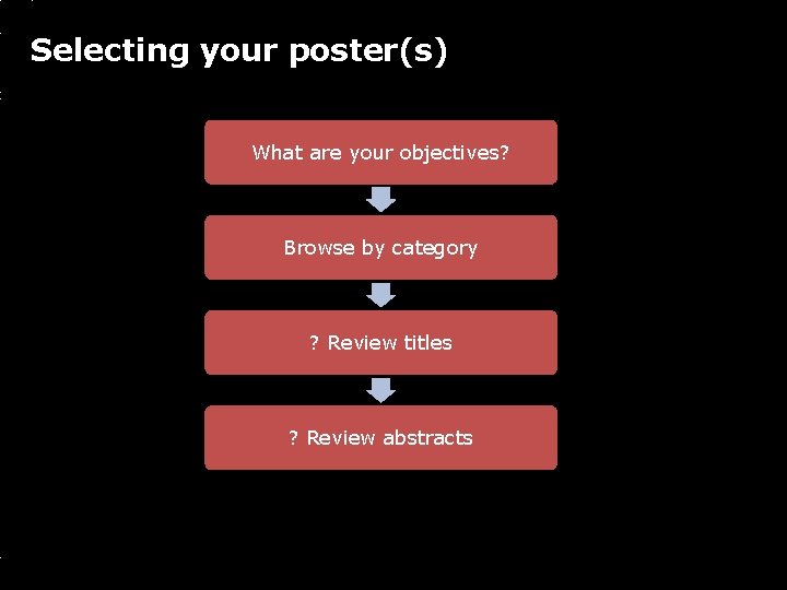 Selecting your poster(s) What are your objectives? Browse by category ? Review titles ?