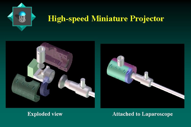 High-speed Miniature Projector Exploded view Attached to Laparoscope High-speed Miniature Projector Exploded view Attached to Laparoscope