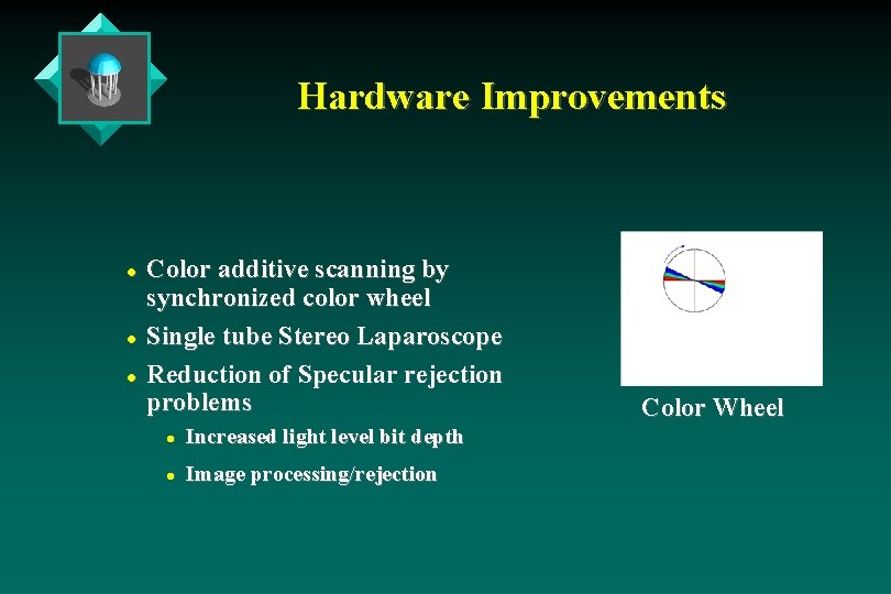 Hardware Improvements l l l Color additive scanning by synchronized color wheel Single tube Hardware Improvements l l l Color additive scanning by synchronized color wheel Single tube