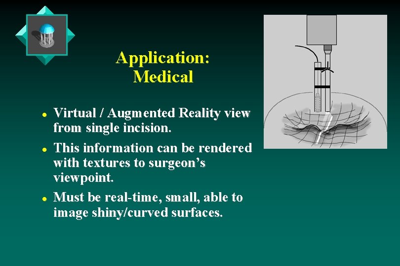 Application: Medical l Virtual / Augmented Reality view from single incision. This information can Application: Medical l Virtual / Augmented Reality view from single incision. This information can