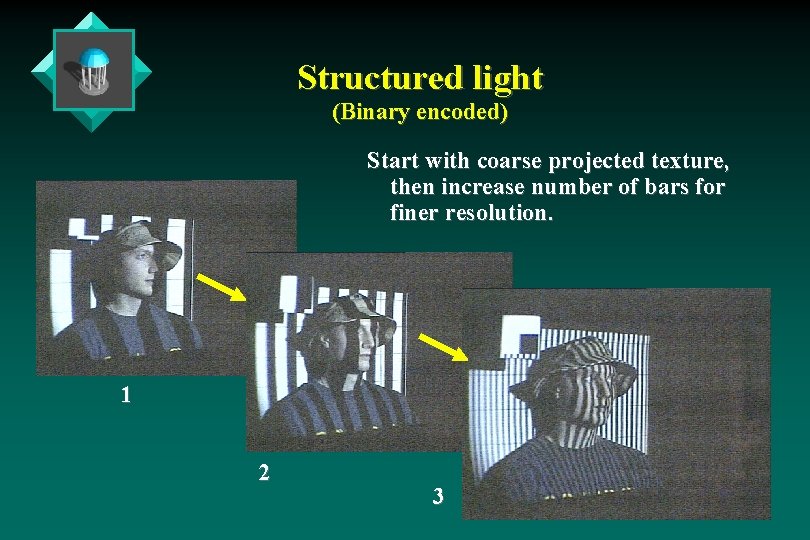 Structured light (Binary encoded) Start with coarse projected texture, then increase number of bars Structured light (Binary encoded) Start with coarse projected texture, then increase number of bars