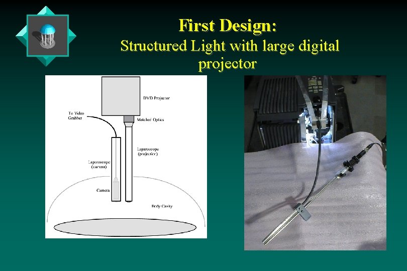 First Design: Structured Light with large digital projector First Design: Structured Light with large digital projector