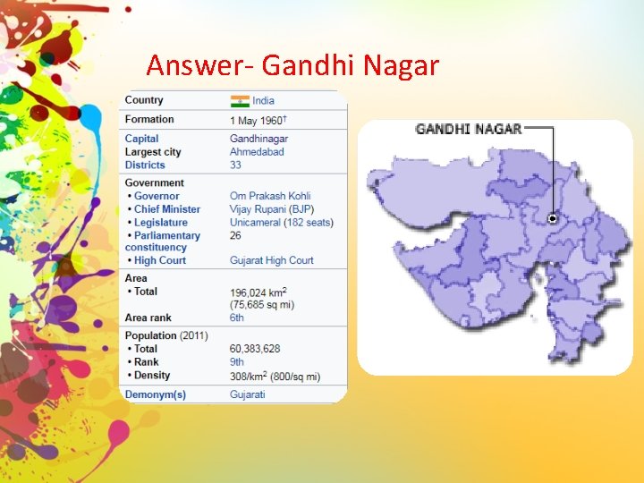 Answer- Gandhi Nagar 