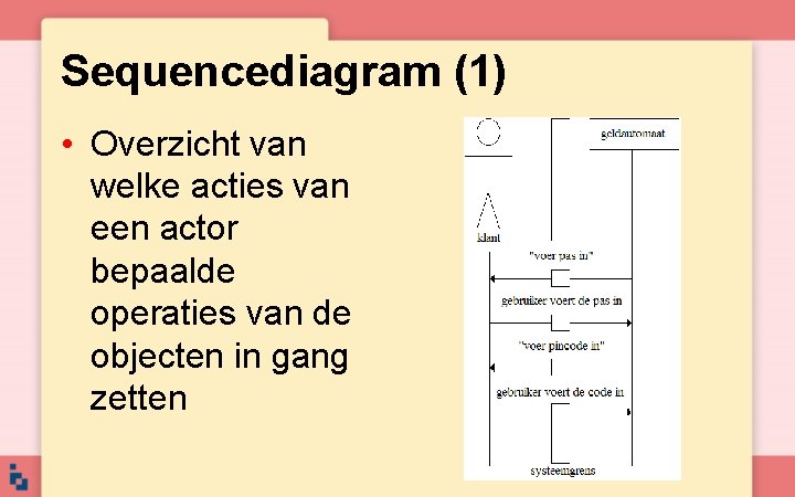 Sequencediagram (1) • Overzicht van welke acties van een actor bepaalde operaties van de