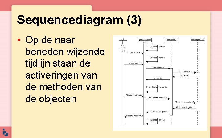 Sequencediagram (3) • Op de naar beneden wijzende tijdlijn staan de activeringen van de