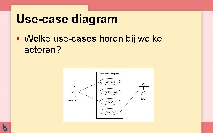 Use-case diagram • Welke use-cases horen bij welke actoren? 