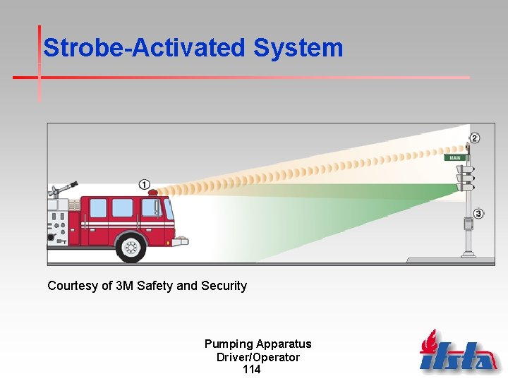 Strobe-Activated System Courtesy of 3 M Safety and Security Pumping Apparatus Driver/Operator 114 