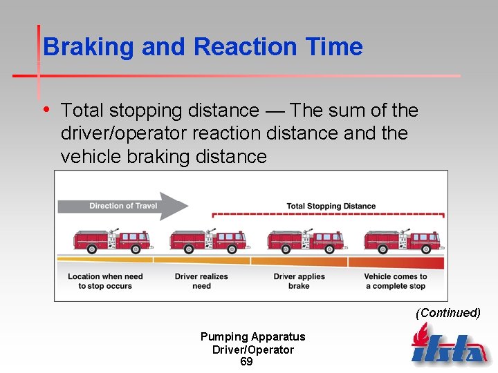 Braking and Reaction Time • Total stopping distance — The sum of the driver/operator