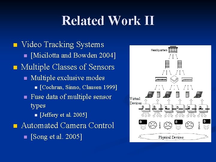 Related Work II n Video Tracking Systems n n [Micilotta and Bowden 2004] Multiple