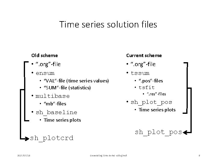 Time series solution files Old scheme Current scheme • “. org”-file • ensum •