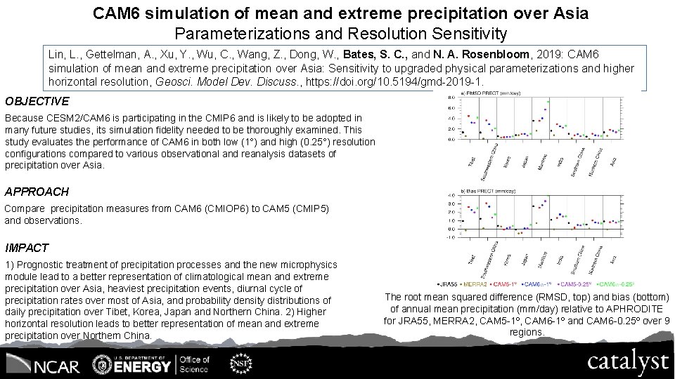 CAM 6 simulation of mean and extreme precipitation