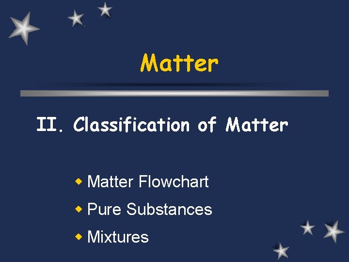 Matter II. Classification of Matter w Matter Flowchart w Pure Substances w Mixtures 