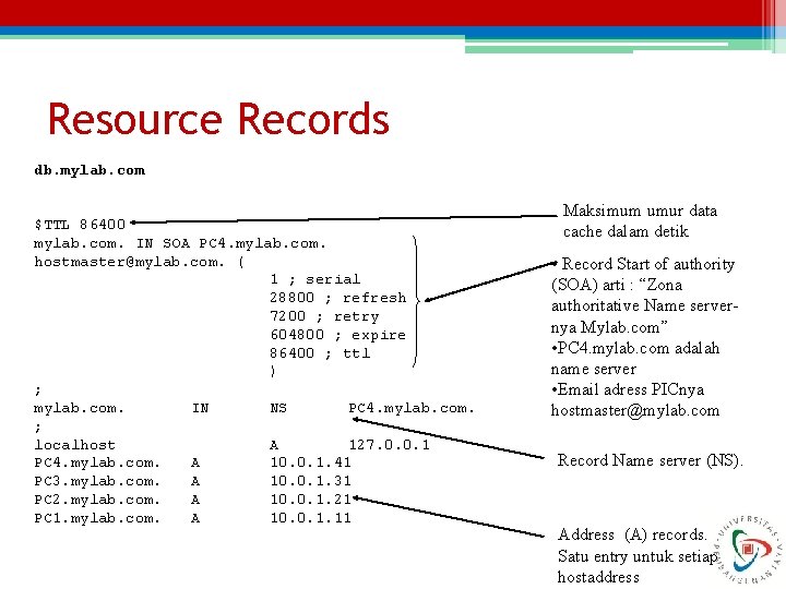 Resource Records db. mylab. com $TTL 86400 mylab. com. IN SOA PC 4. mylab.