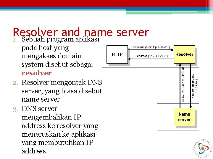 Resolver and name server 1. Sebuah program aplikasi pada host yang mengakses domain system