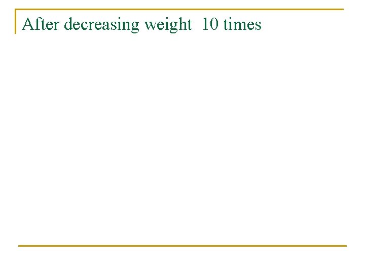 After decreasing weight 10 times 