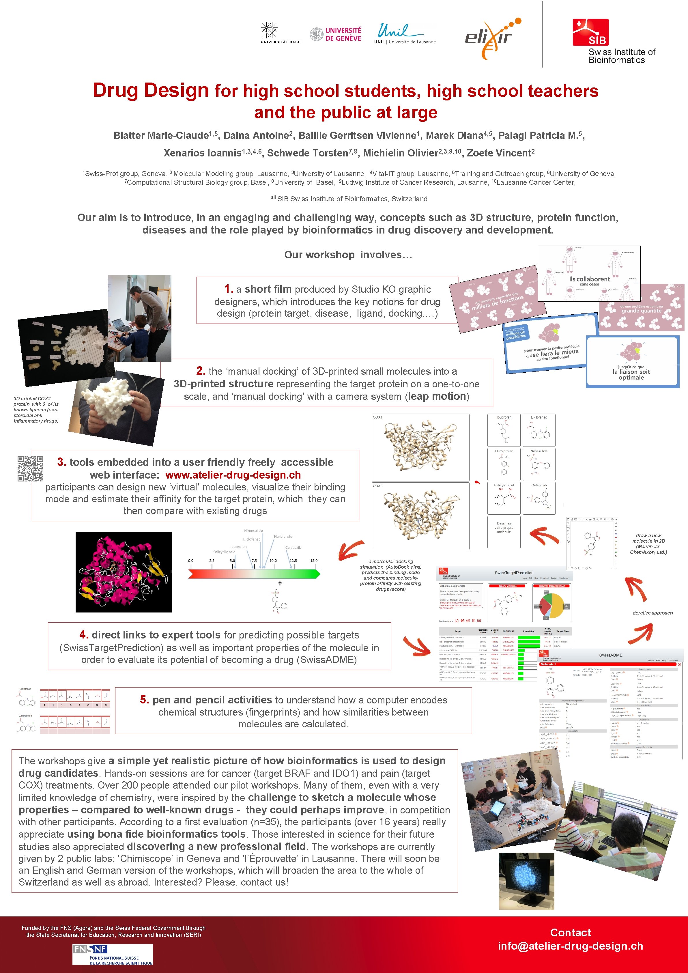 Drug Design for high school students, high school teachers and the public at large