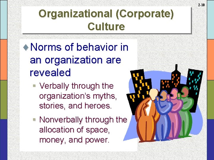 2 -10 Organizational (Corporate) Culture ¨Norms of behavior in an organization are revealed §
