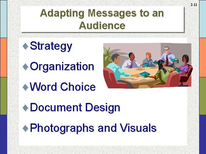 2 -11 Adapting Messages to an Audience ¨Strategy ¨Organization ¨Word Choice ¨Document Design ¨Photographs