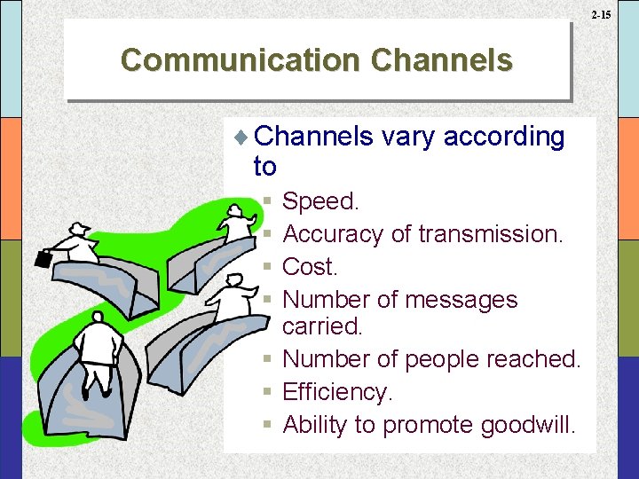 2 -15 Communication Channels ¨ Channels vary according to § § Speed. Accuracy of