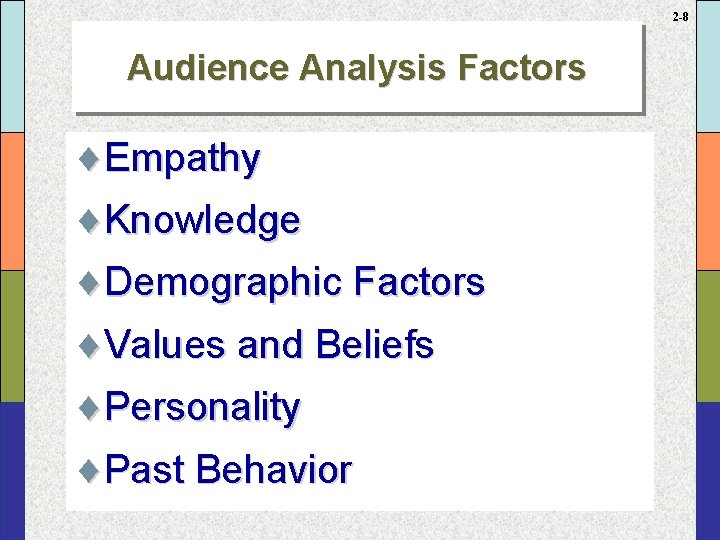 2 -8 Audience Analysis Factors ¨Empathy ¨Knowledge ¨Demographic Factors ¨Values and Beliefs ¨Personality ¨Past