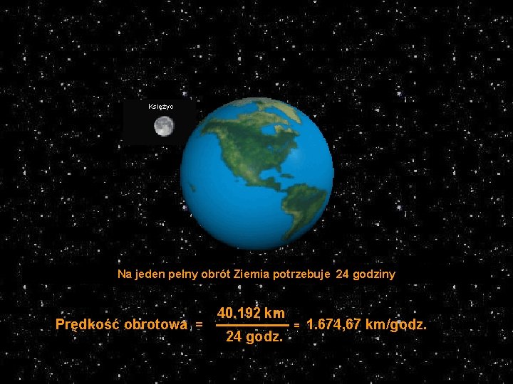 Księżyc Na jeden pełny obrót Ziemia potrzebuje 24 godziny Prędkość obrotowa = 40. 192