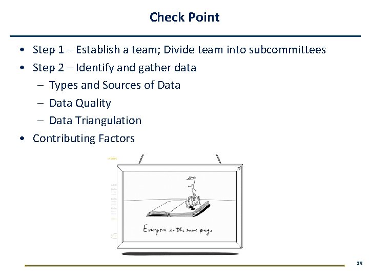 Check Point • Step 1 – Establish a team; Divide team into subcommittees •