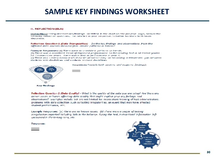 SAMPLE KEY FINDINGS WORKSHEET 30 