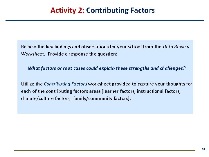 Activity 2: Contributing Factors Review the key findings and observations for your school from