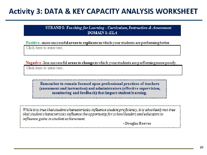 Activity 3: DATA & KEY CAPACITY ANALYSIS WORKSHEET 35 