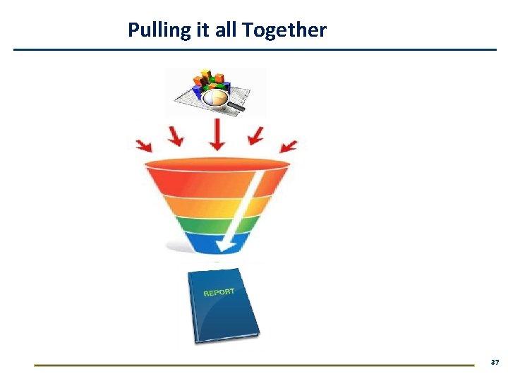 Pulling it all Together 37 