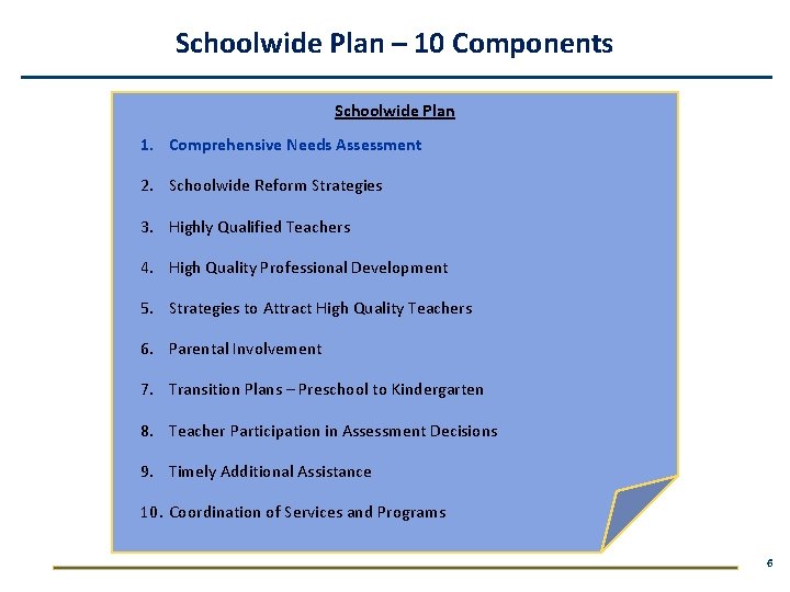 Schoolwide Plan – 10 Components Schoolwide Plan 1. Comprehensive Needs Assessment 2. Schoolwide Reform