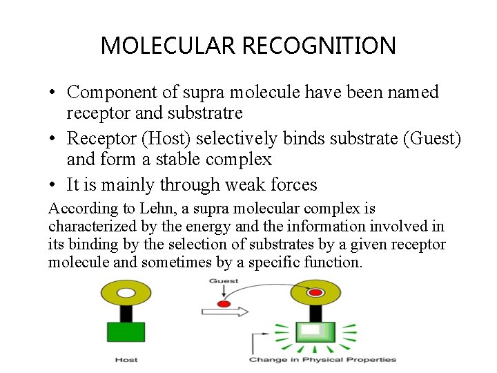 MOLECULAR RECOGNITION • Component of supra molecule have been named receptor and substratre •