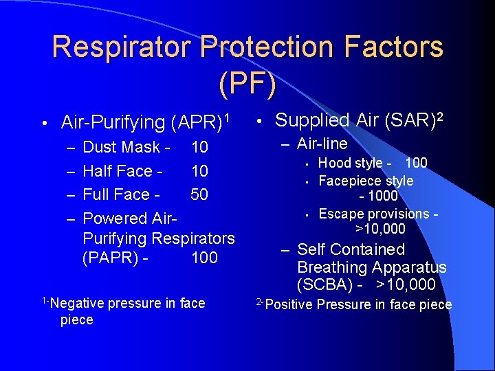 Respirator Protection Factors (PF) • Air-Purifying (APR)1 – Dust Mask – Half Face –