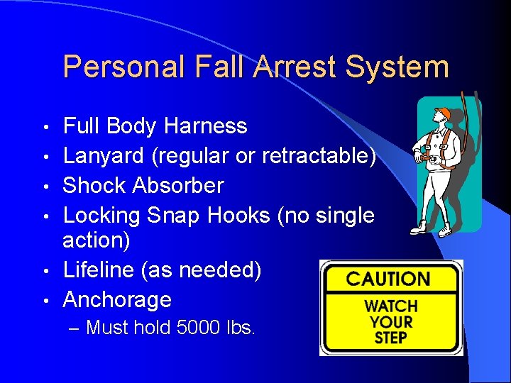 Personal Fall Arrest System • • • Full Body Harness Lanyard (regular or retractable)