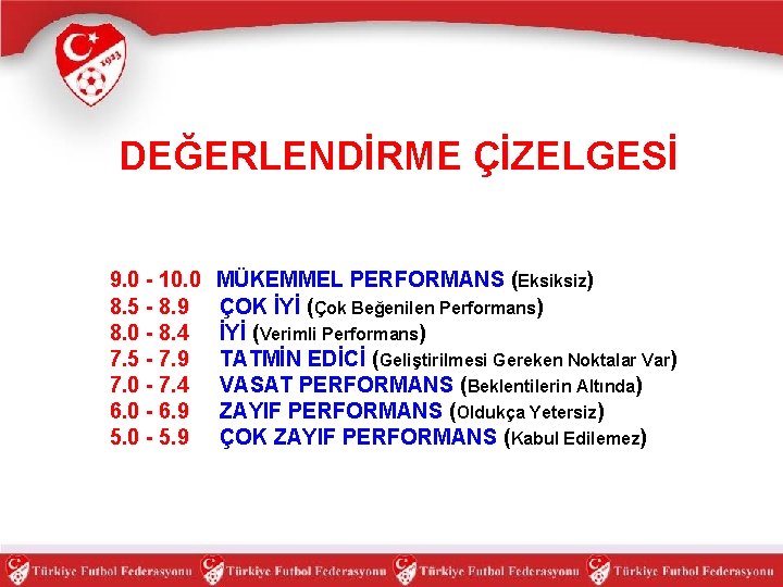 DEĞERLENDİRME ÇİZELGESİ 9. 0 - 10. 0 8. 5 - 8. 9 8. 0