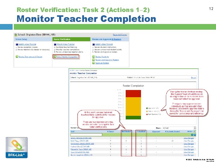 Roster Verification: Task 2 (Actions 1 2) 12 Monitor Teacher Completion © 2012, Battelle