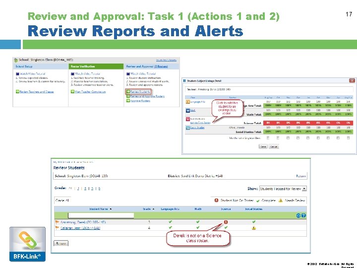 Review and Approval: Task 1 (Actions 1 and 2) 17 Review Reports and Alerts