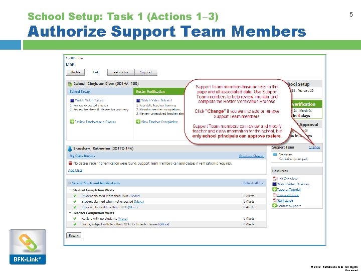 School Setup: Task 1 (Actions 1 3) 5 Authorize Support Team Members © 2012,