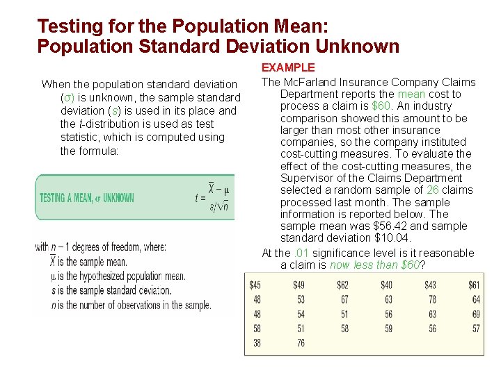 Testing for the Population Mean: Population Standard Deviation Unknown When the population standard deviation