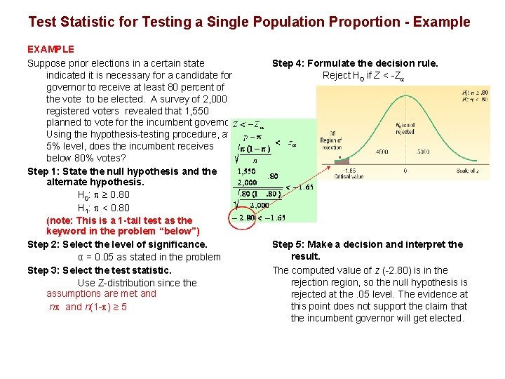 Test Statistic for Testing a Single Population Proportion - Example EXAMPLE Suppose prior elections